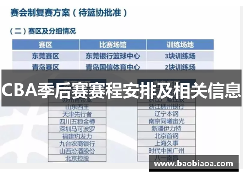 CBA季后赛赛程安排及相关信息